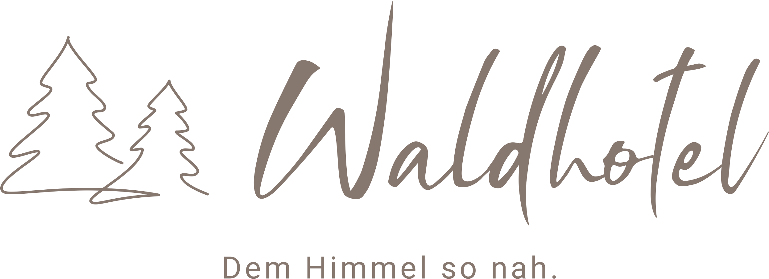 Gastro-Team Albiez GmbH