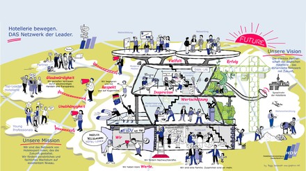 Wimmelbild Wimmelbild