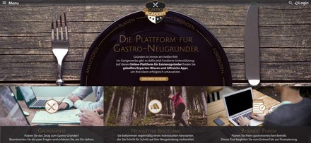 Gastro Academy Plattform für Gastro-Neugründer