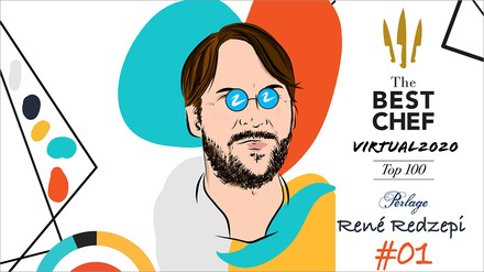 Grafik von René Redzepi, Gewinner der Best Chef Awards 2020