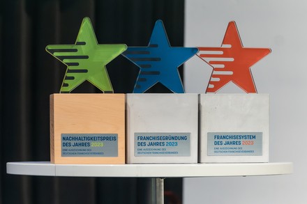 Die drei Franchise Awards.