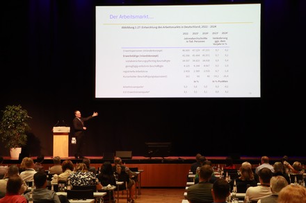 Prof. Lars P. Feld gab den Symposium-Teilnehmern einen Überblick über die Digitalisierung, Demografie, Dekarboniserung und Geostrategie in Deutschland.