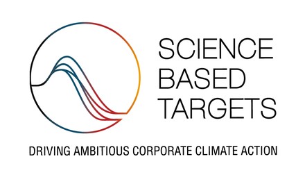 Science Based Targets