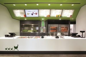 Wienerwald Franchise GmbH
