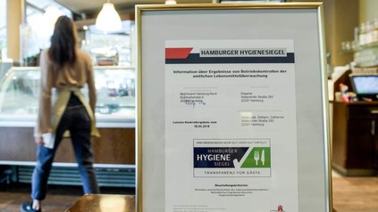 Das Hamburger Hygienesiegel
