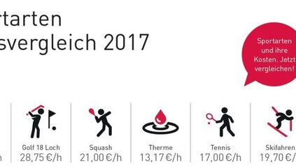 Sportarten Preisvergleich 2017